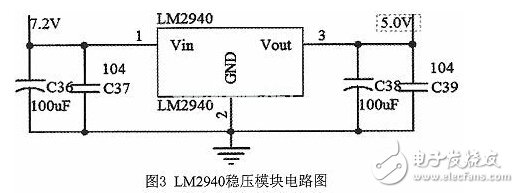 基于线性CCD图像识别智能小车的设计与开发